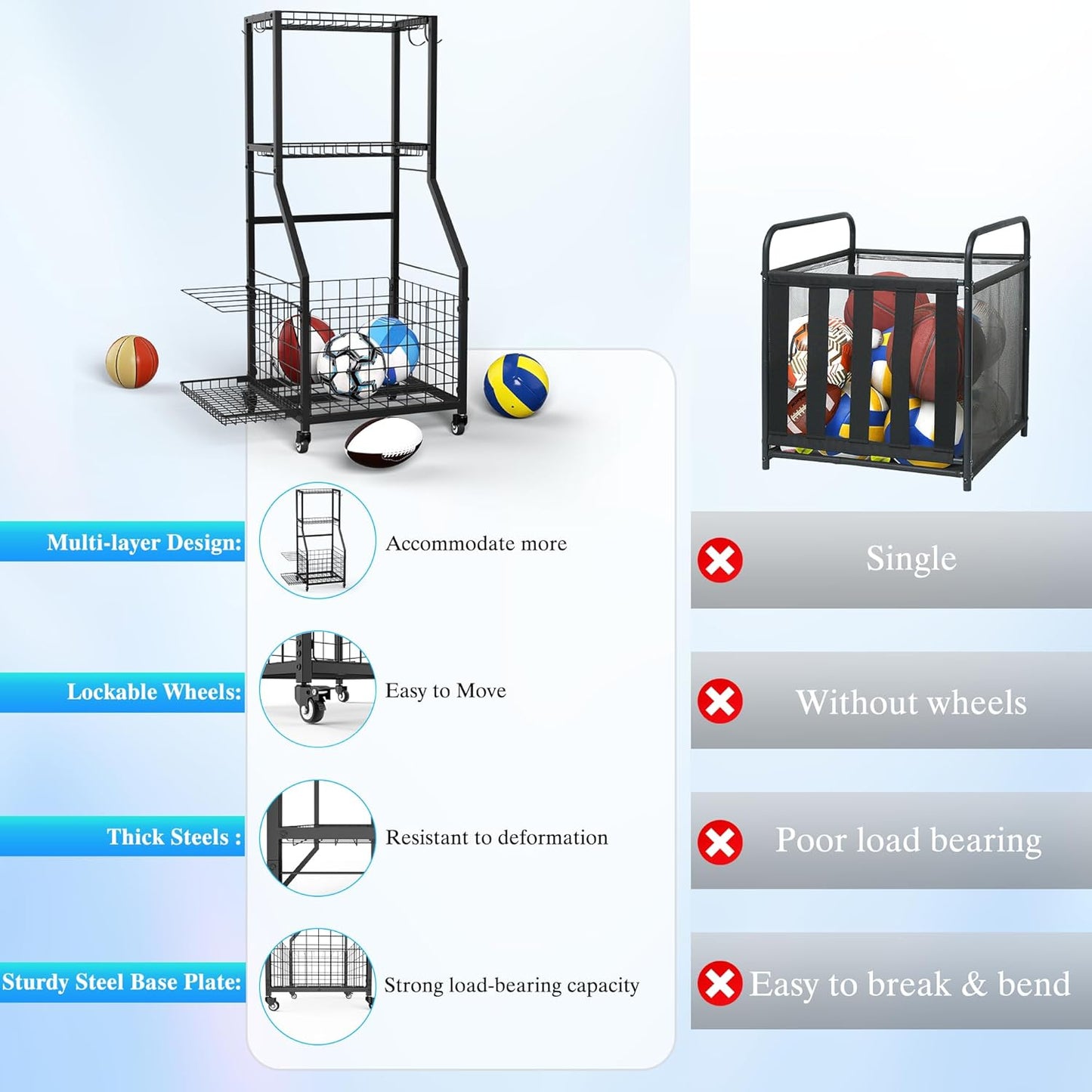 Sports Equipment Garage Organizer